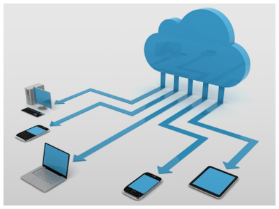 Cloud computing is accessible from anywhere 