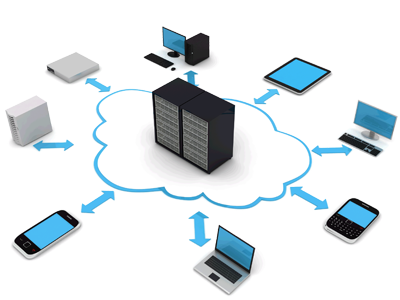 Image result for Virtualization png